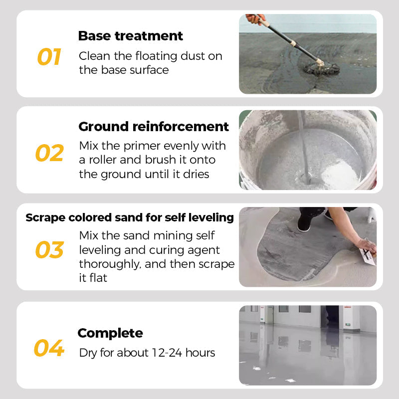 Water-based Epoxy Acrylic Abrasion-resistant Floor Paint